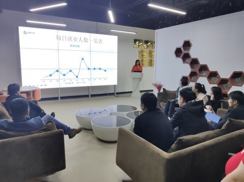 格萊科技鄭州實(shí)訓(xùn)中心2021年就業(yè)交流分享會(huì)圓滿落幕，共話計(jì)算機(jī)技術(shù)人才培養(yǎng)與職業(yè)發(fā)展