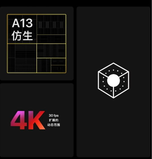 svg微信交互圖文 蘋(píng)果交互圖文里有哪些排版設(shè)計(jì)原則